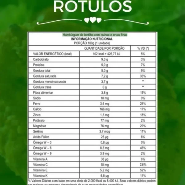 Healthy Burguer — Hambúrguer Vegano, Vegetariano e Funcional